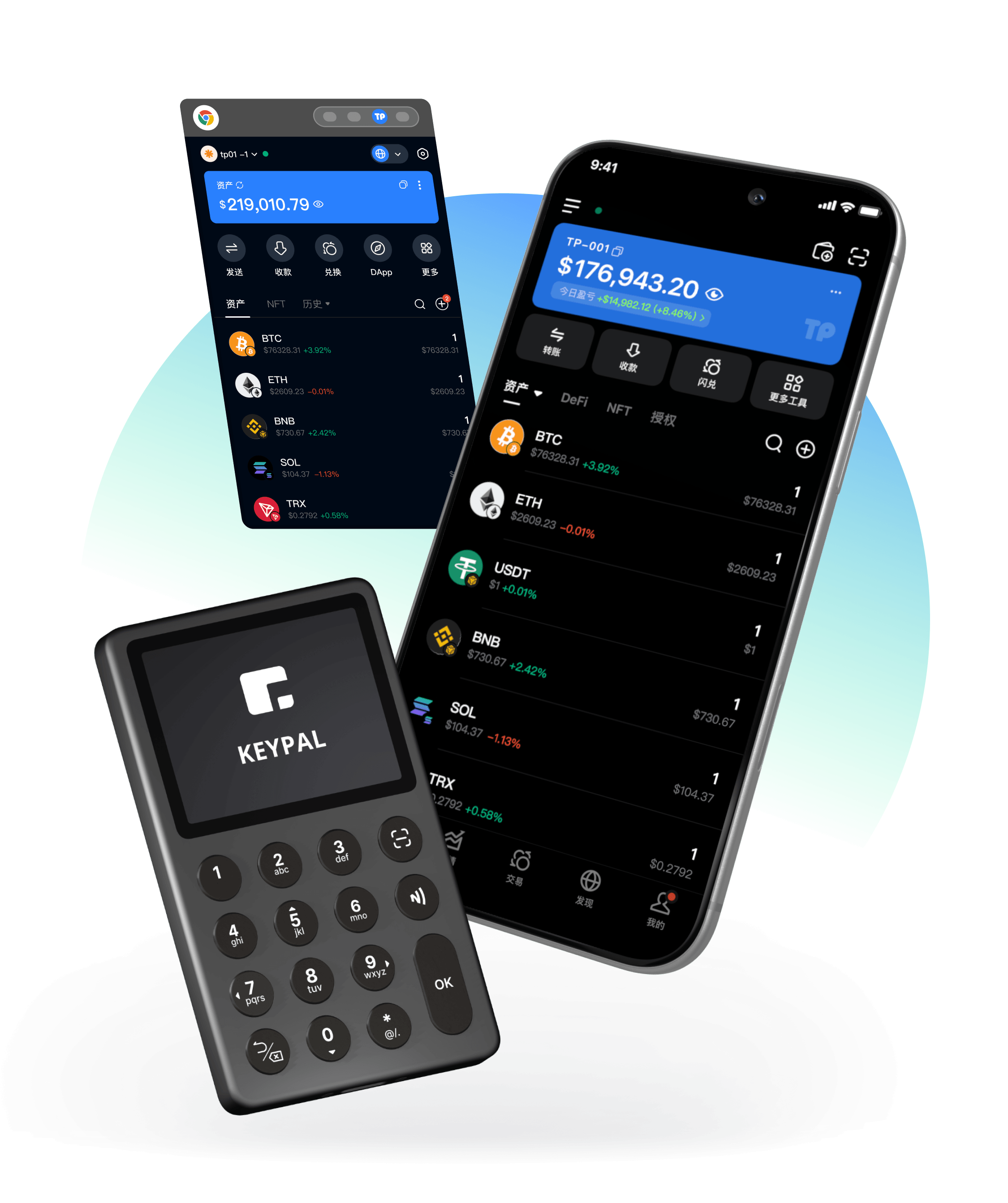 TokenPocket 多鏈資產管理示意